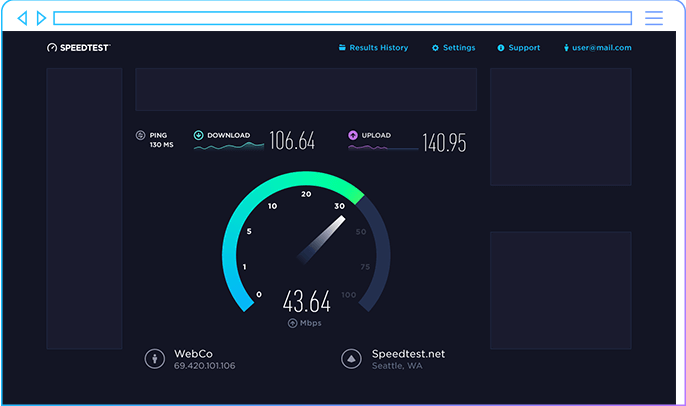 Photo Ookla Report Bangladesh lags behind in mobile internet ahead in broadband 1